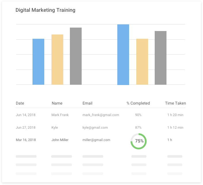 Flipped Classroom Teaching