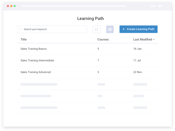 Create different course bundles with the help of enterprise training programs