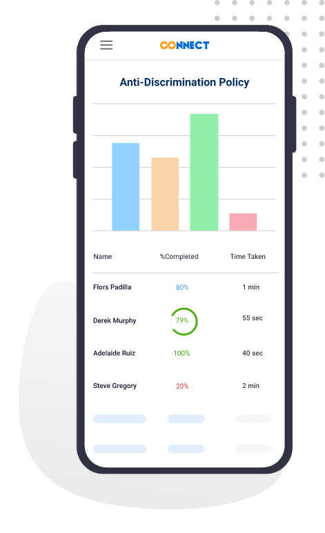 Get Smart Reports & Analytics